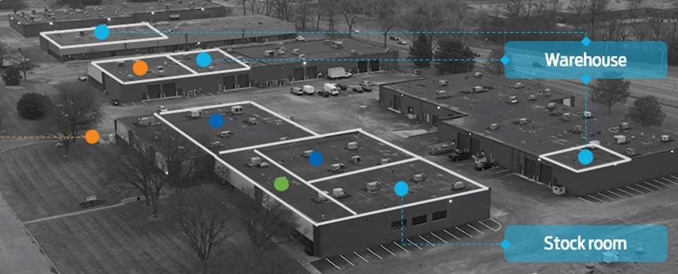 Alderbuck Energy Dearborn Michigan campus aerial view showing engineering manufacturing and warehouse facilities